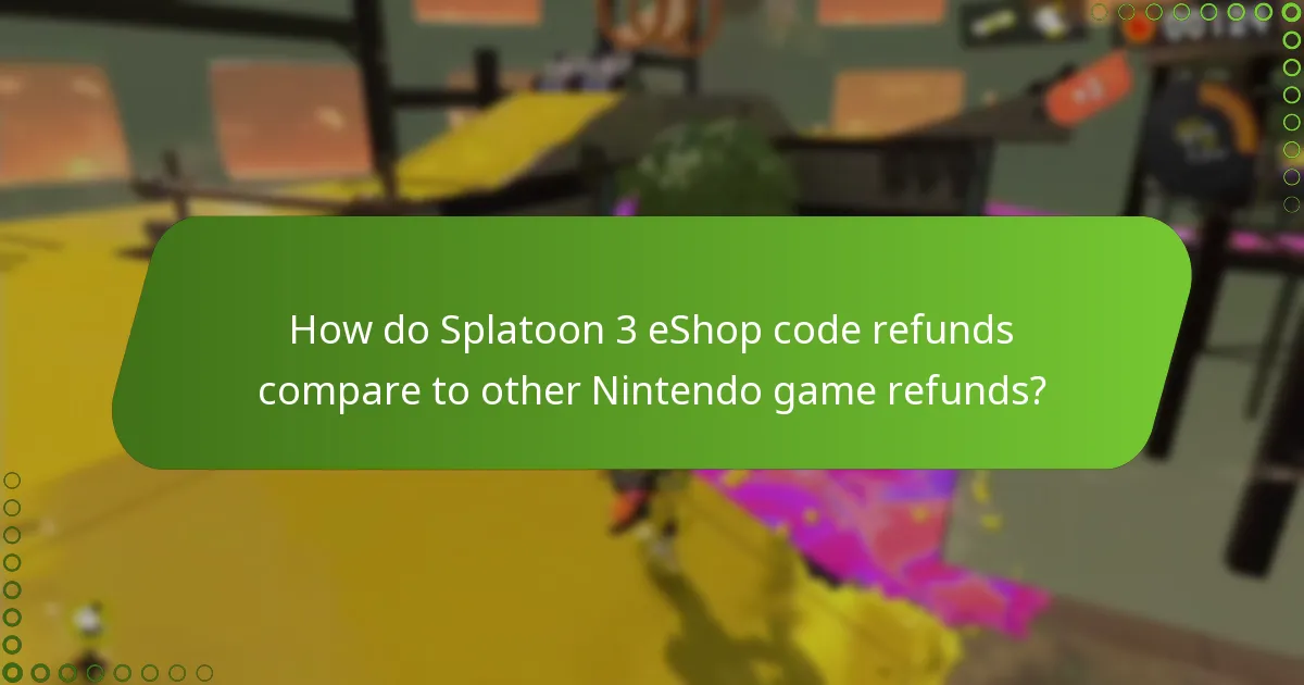 How to initiate the refund process for Splatoon 3 eShop codes?