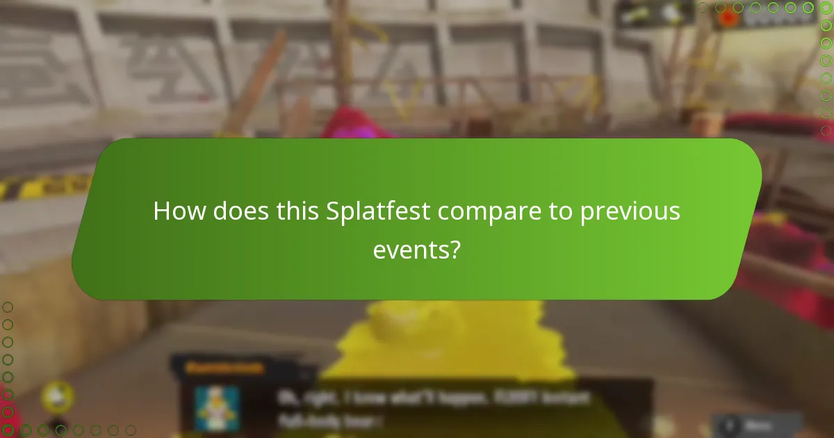 How do community reactions shape the perception of Splatfest events?